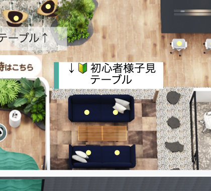 初心者様子見テーブル